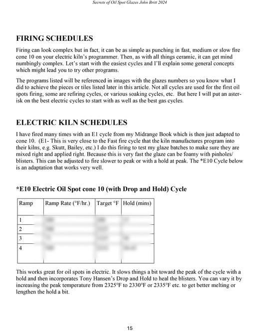 Secrets of Oil Spot Glazes | Cone 5 - 13