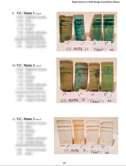 Experiments in Mid-Range Crystalline Glazes | Recipes & Techniques
