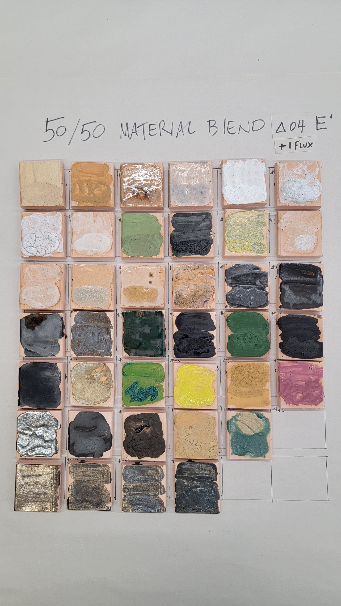 Sculptural Ceramic Surfaces 2026