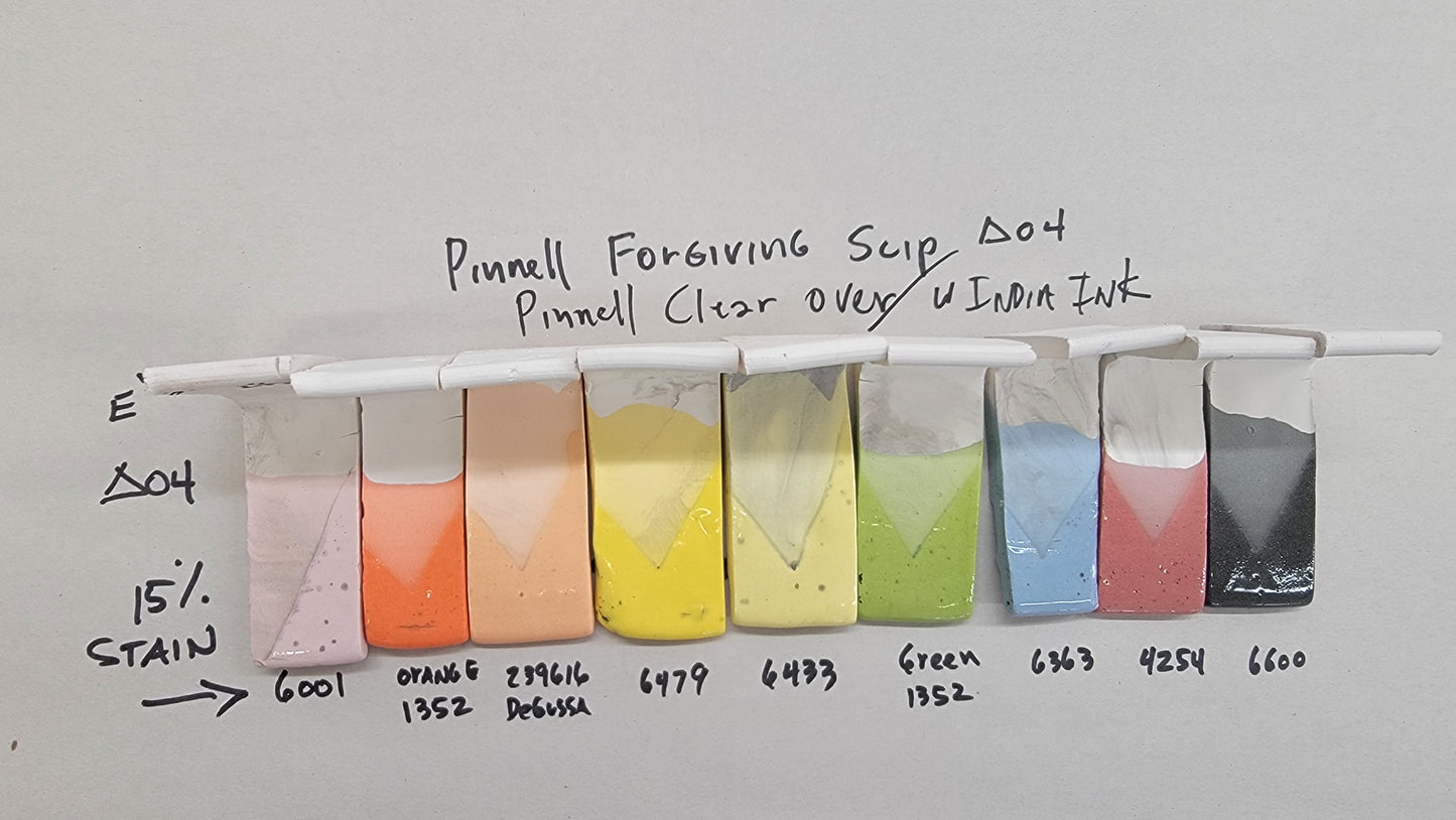 Sculptural Ceramic Surfaces 2026