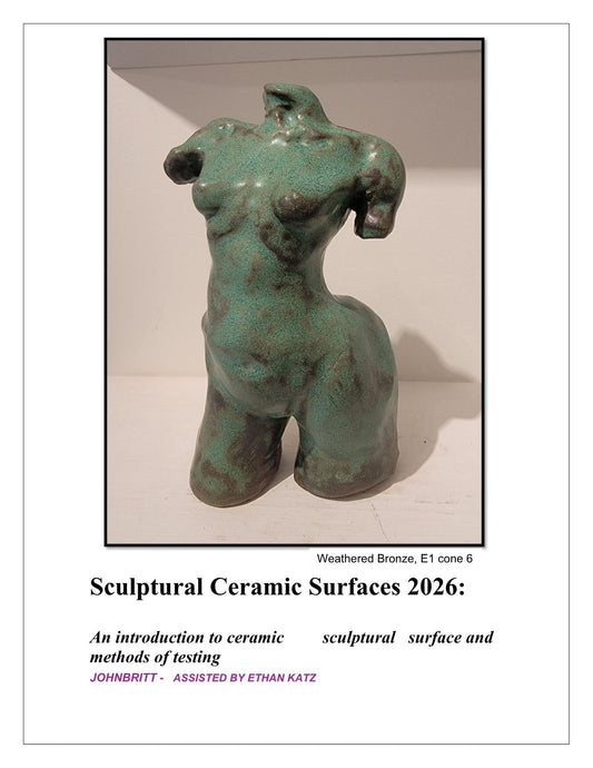 Sculptural Ceramic Surfaces 2026