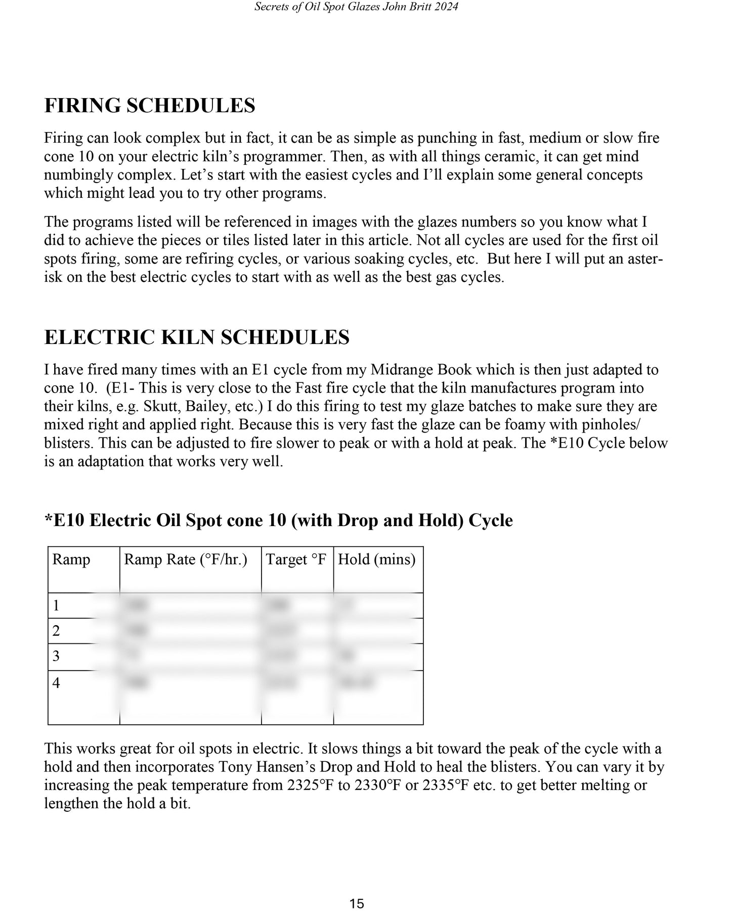 Secrets of Oil Spot Glazes | Cone 5 - 13